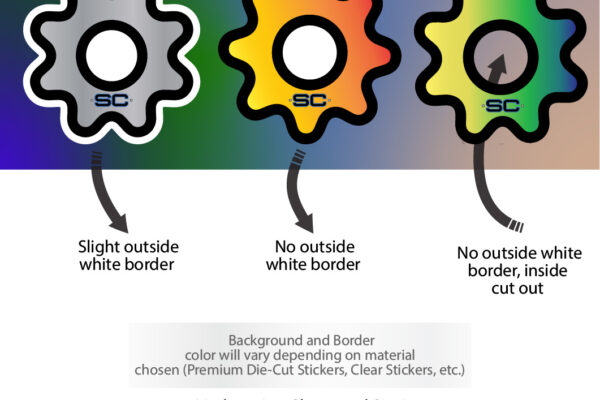 Custom Contour Cut Sticker Shape Guide